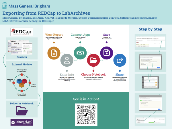 Screenshot of REDCap to LabArchives Poster